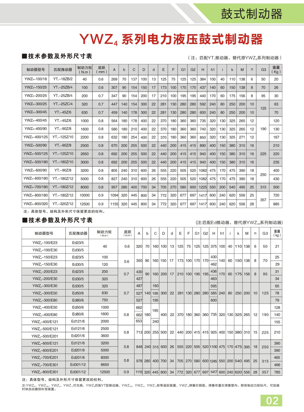 博宇重工制動(dòng)器電子樣冊(cè)(1)-3_02