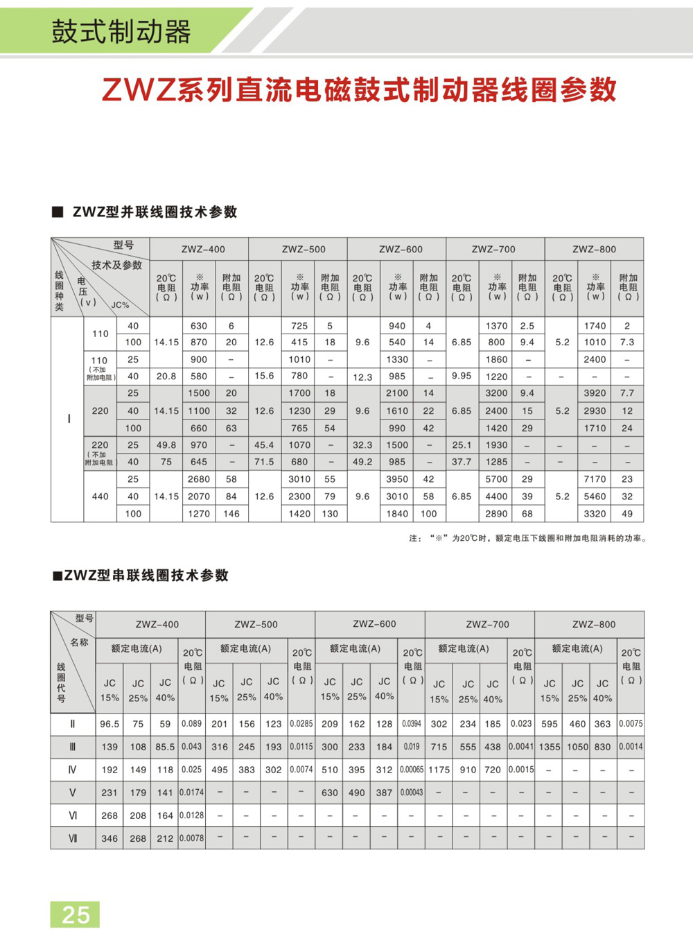 博宇重工制動器電子樣冊(1)-15_01